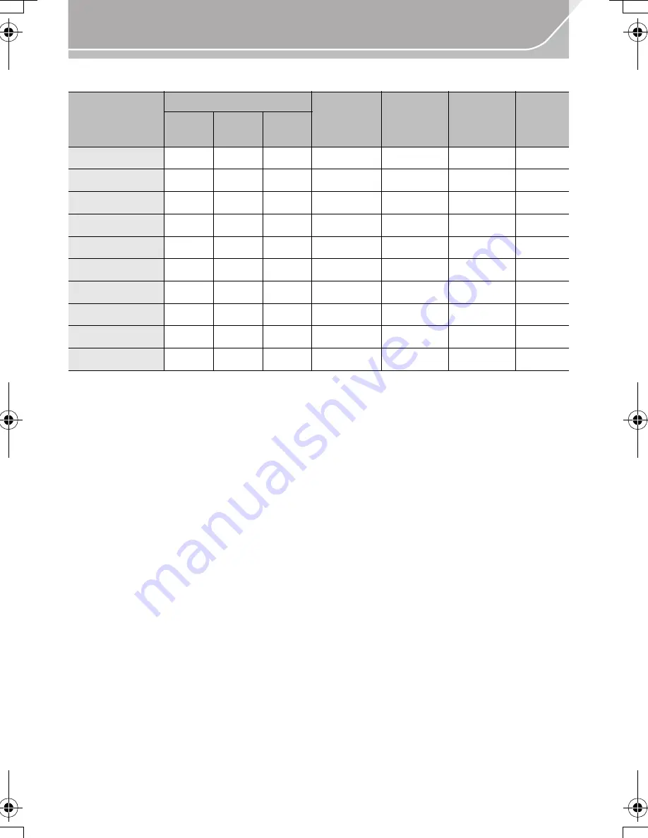 Panasonic DMC-GH4 Basic Operating Instructions Manual Download Page 62