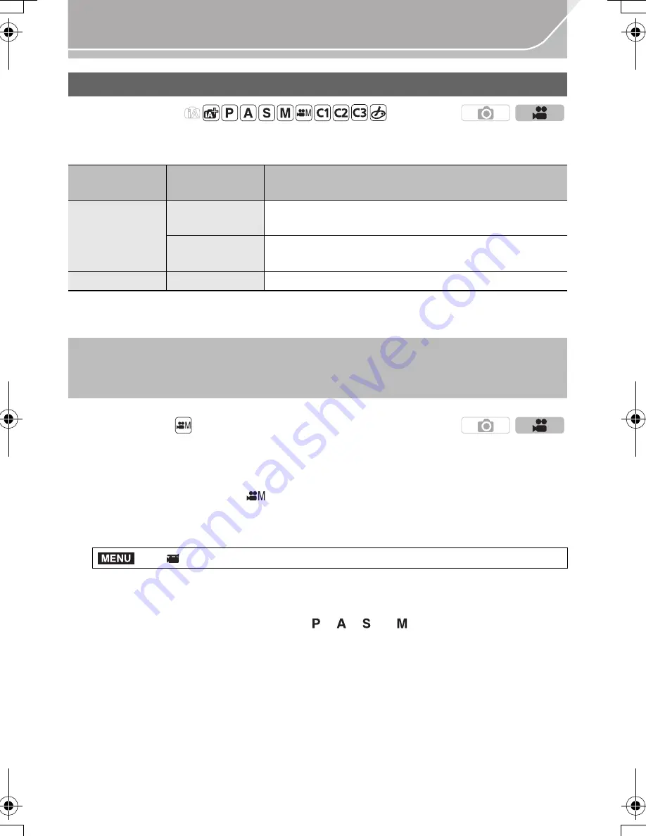 Panasonic DMC-GH4 Basic Operating Instructions Manual Download Page 64