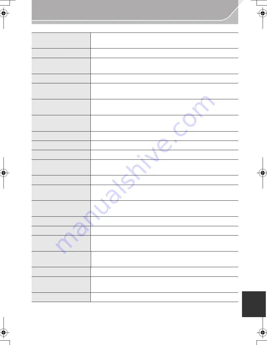 Panasonic DMC-GH4 Basic Owner'S Manual Download Page 105