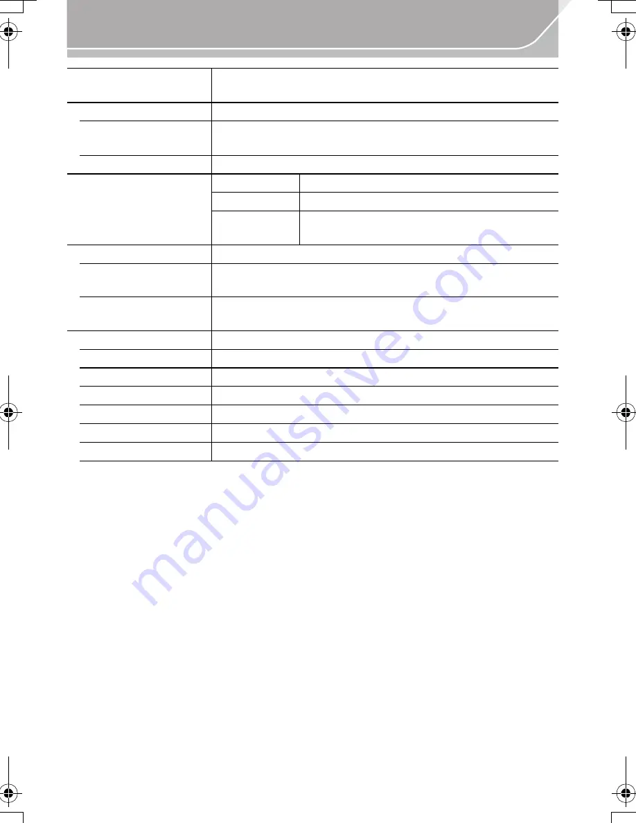 Panasonic DMC-GH4 Basic Owner'S Manual Download Page 120