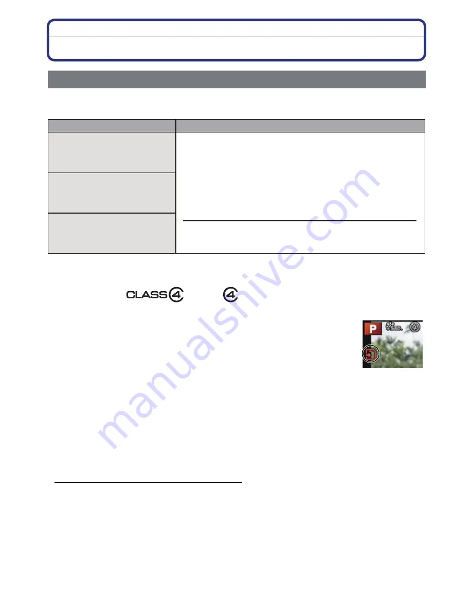 Panasonic DMC-GX1 Lumix Owner'S Manual Download Page 24