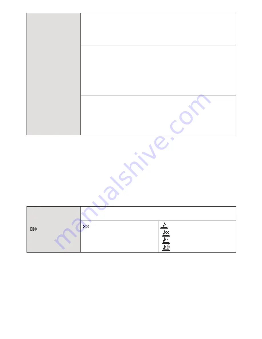 Panasonic DMC-GX1 Lumix Owner'S Manual Download Page 68