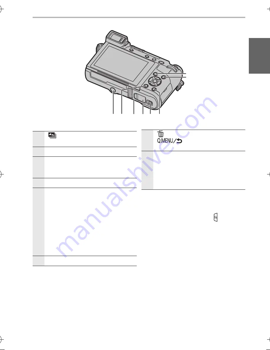 Panasonic DMC-GX80K Basic Operating Instructions Manual Download Page 21