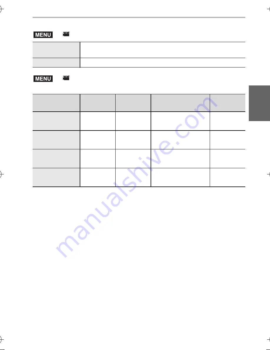 Panasonic DMC-GX80K Basic Operating Instructions Manual Download Page 45