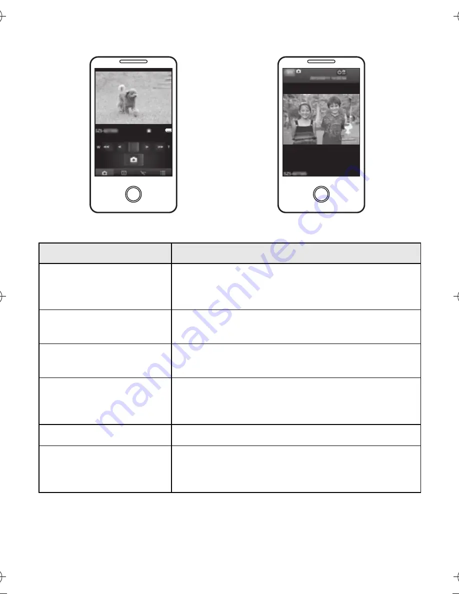 Panasonic DMC-SZ5K Basic Owner'S Manual Download Page 15