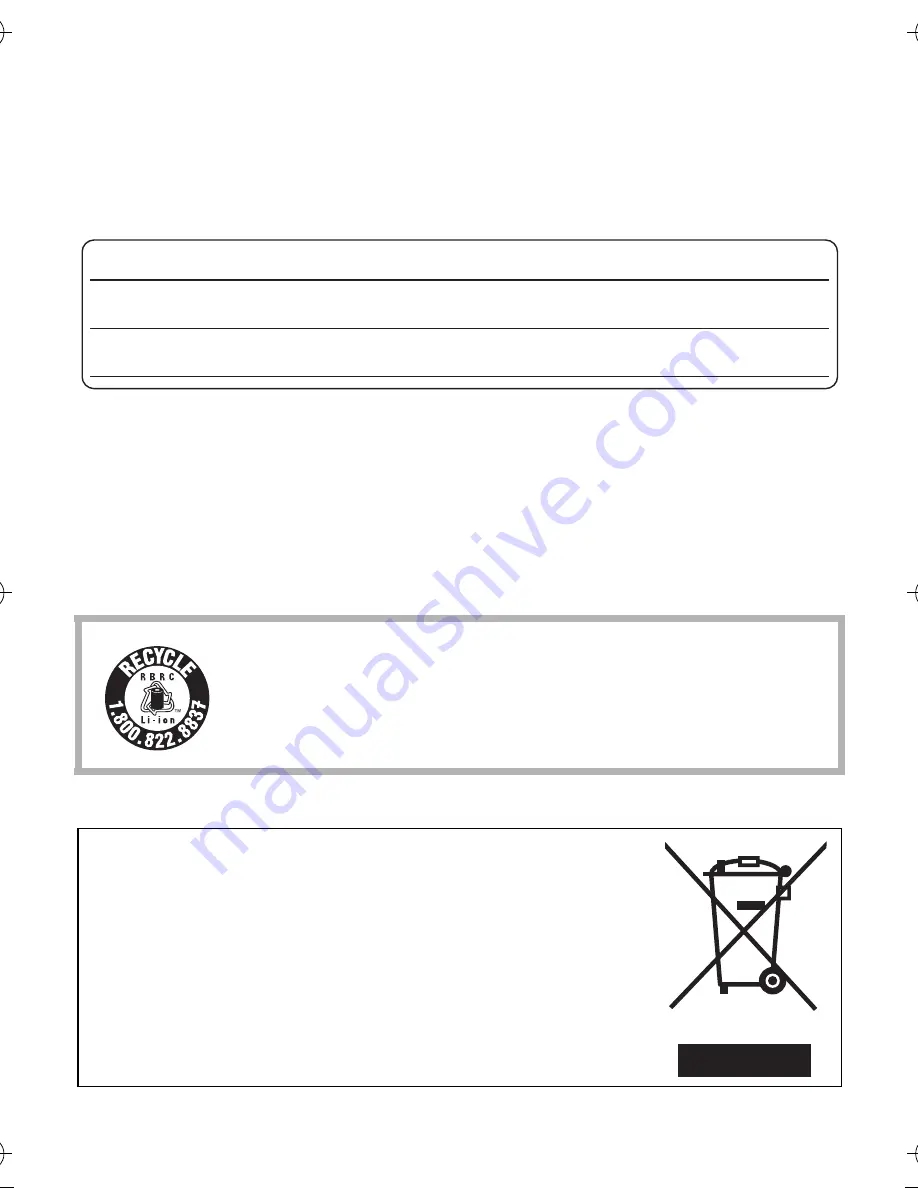 Panasonic DMC-SZ9 Basic Owner'S Manual Download Page 2