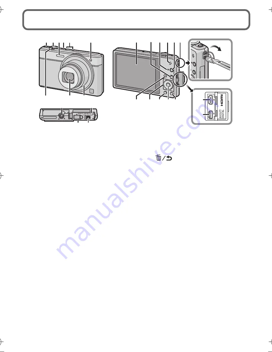 Panasonic DMC-SZ9 Скачать руководство пользователя страница 9