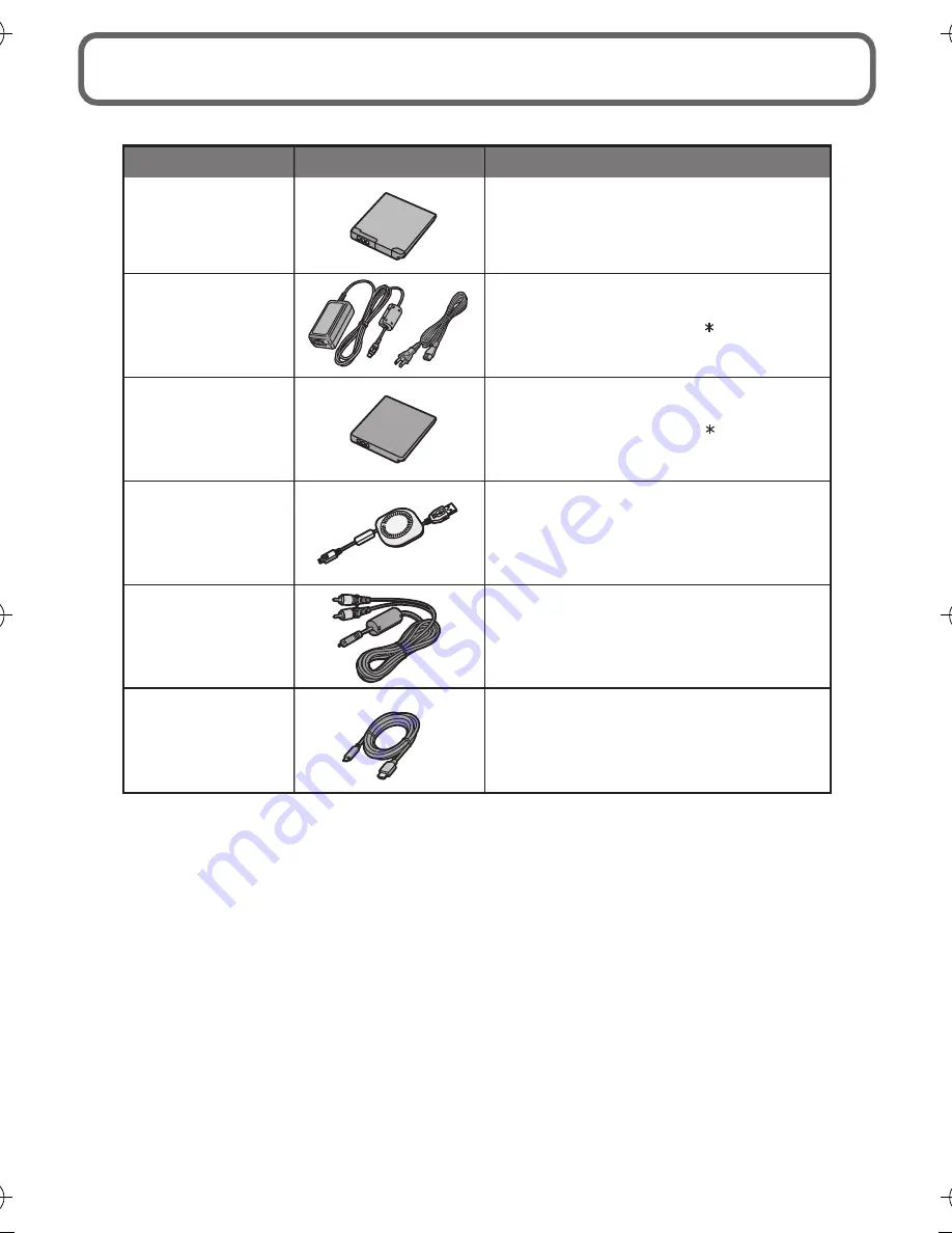 Panasonic DMC-SZ9 Basic Owner'S Manual Download Page 23