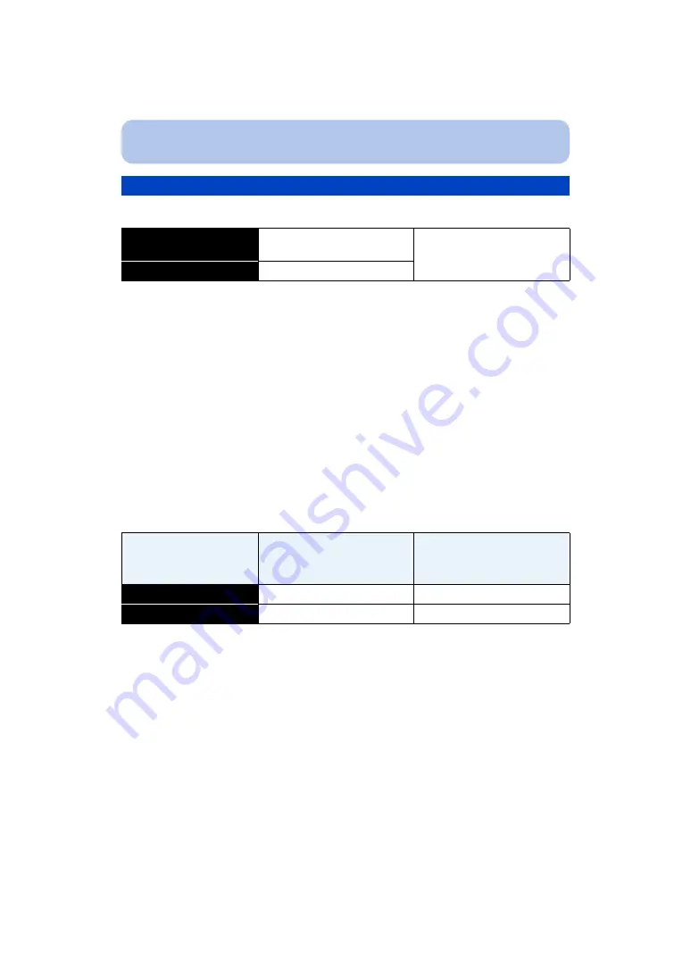 Panasonic DMC-SZ9EB Operating Instructions Manual Download Page 17