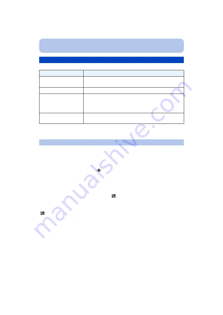 Panasonic DMC-SZ9EB Operating Instructions Manual Download Page 30