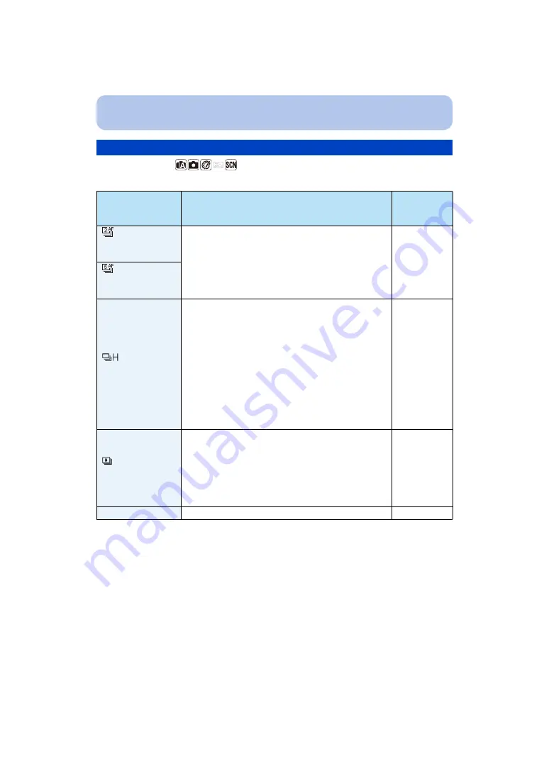 Panasonic DMC-SZ9EB Operating Instructions Manual Download Page 95