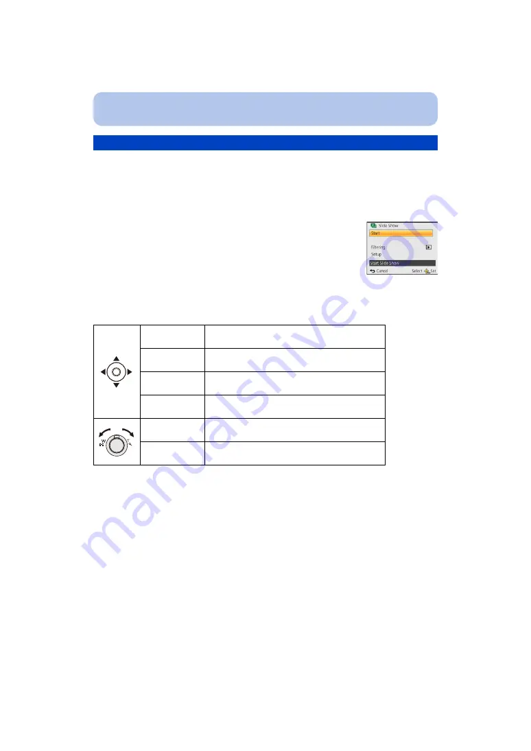 Panasonic DMC-SZ9EB Operating Instructions Manual Download Page 104