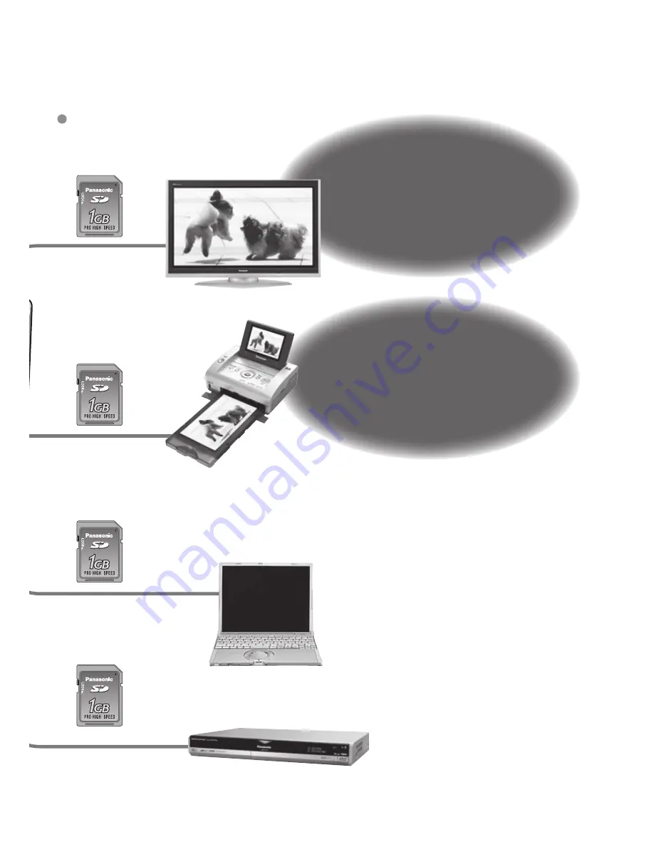 Panasonic DMC-TZ3S - Lumix Digital Camera Operating Instructions Manual Download Page 7