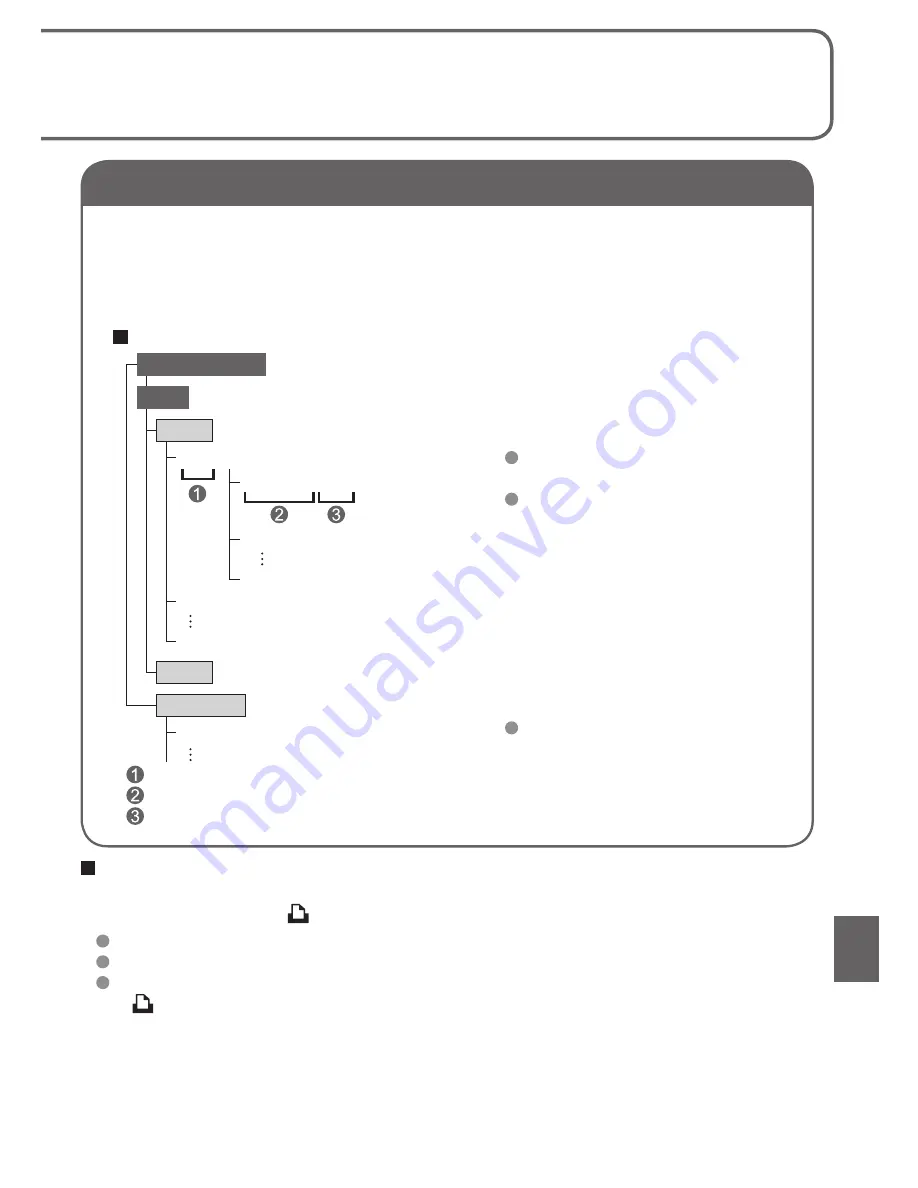 Panasonic DMC-TZ3S - Lumix Digital Camera Operating Instructions Manual Download Page 75