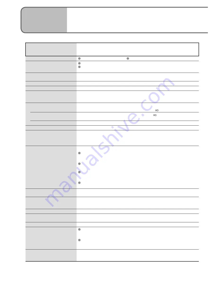 Panasonic DMC-TZ3S - Lumix Digital Camera Operating Instructions Manual Download Page 94