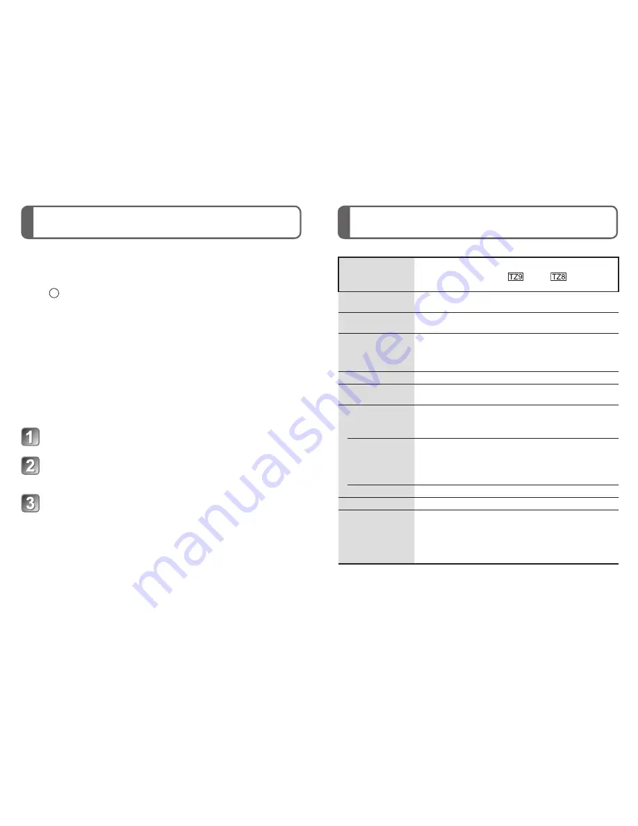 Panasonic DMC-TZ9 Basic Operating Instructions Manual Download Page 13