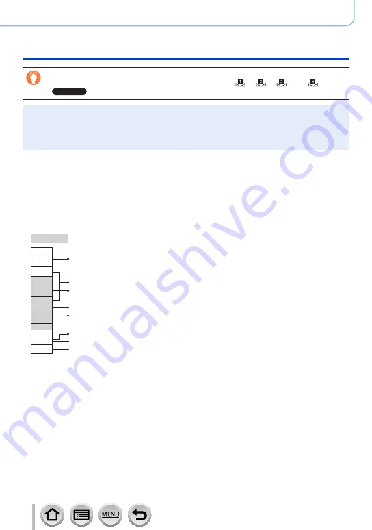 Panasonic DMC-ZS110 Operating Instructions For Advanced Features Download Page 135