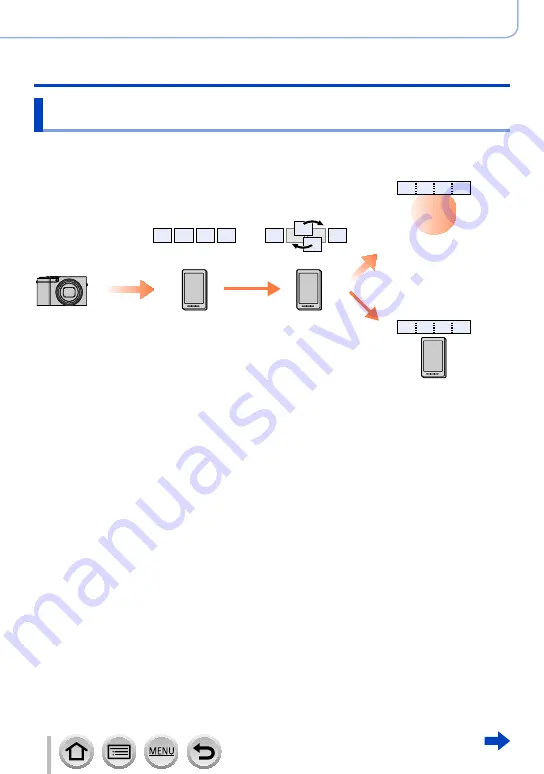 Panasonic DMC-ZS110 Operating Instructions For Advanced Features Download Page 316