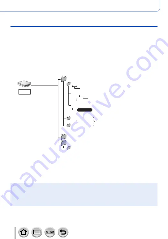 Panasonic DMC-ZS110 Operating Instructions For Advanced Features Download Page 356