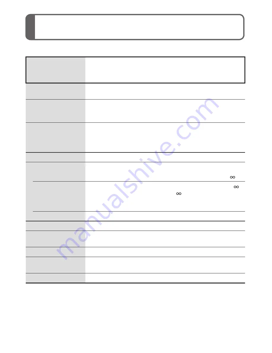 Panasonic DMC-ZS20W Basic Owner'S Manual Download Page 27