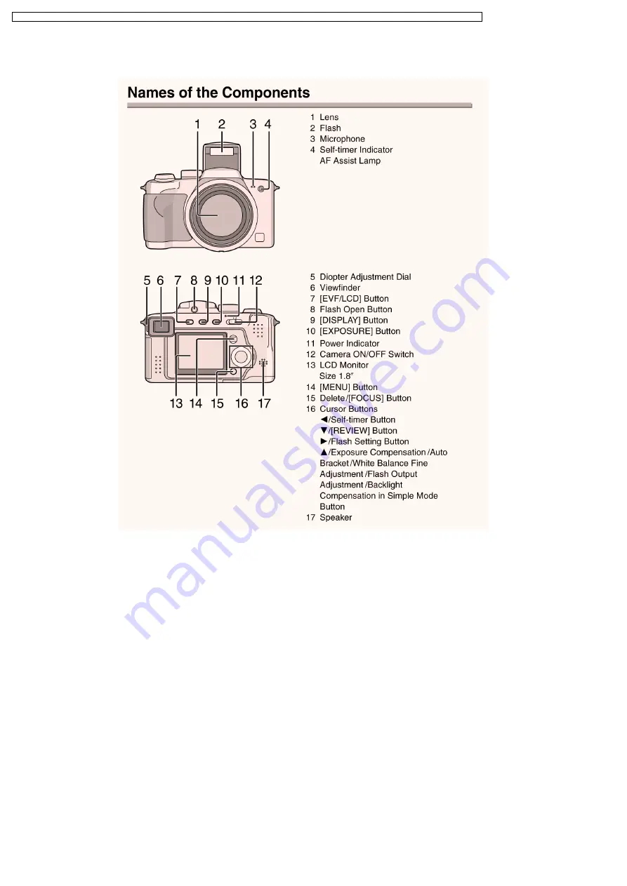 Panasonic DMCFZ4PP - DIGITAL STILL CAMERA Manual Download Page 20