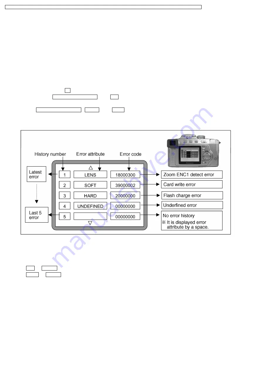 Panasonic DMCFZ4PP - DIGITAL STILL CAMERA Manual Download Page 28