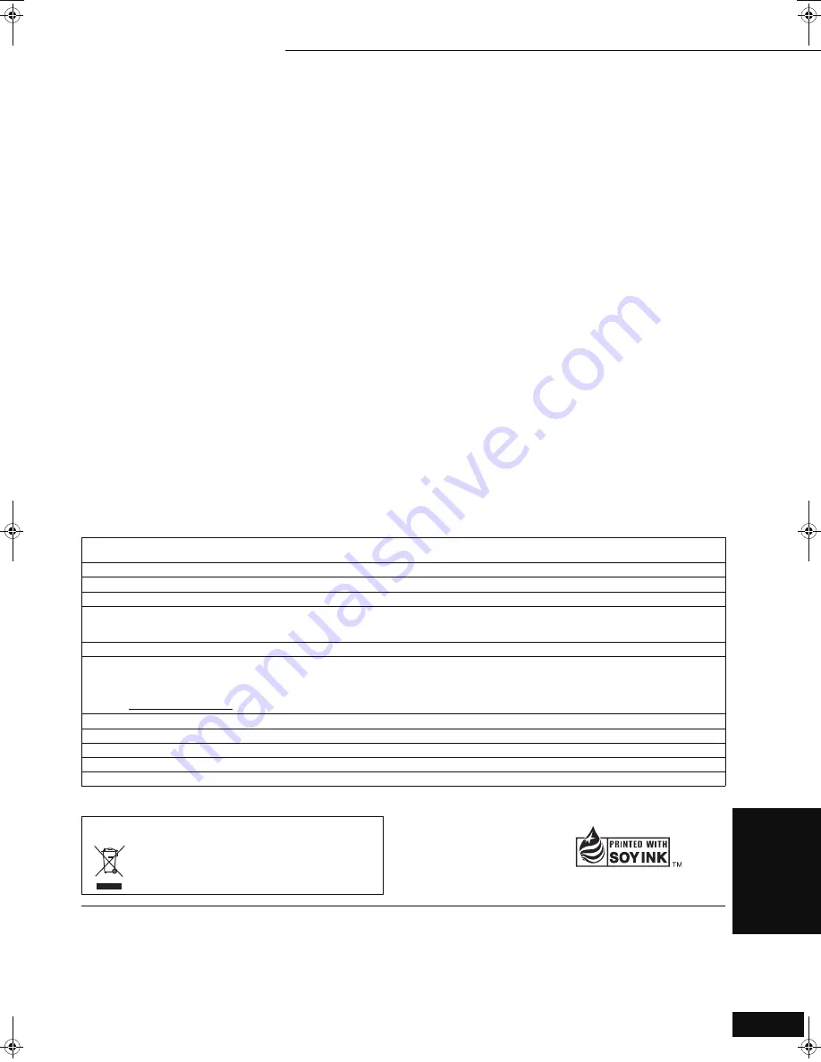 Panasonic DMP-BD30K Operating Instructions Manual Download Page 33