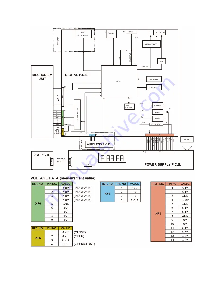 Panasonic DMP-BD87PX Service Manual Download Page 29