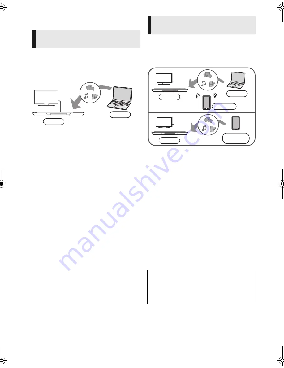 Panasonic DMP-BDT320 Owner'S Manual Download Page 22