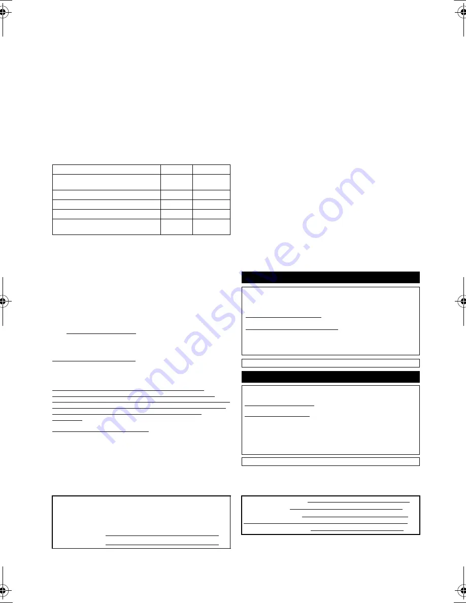 Panasonic DMP-BDT320 Owner'S Manual Download Page 44