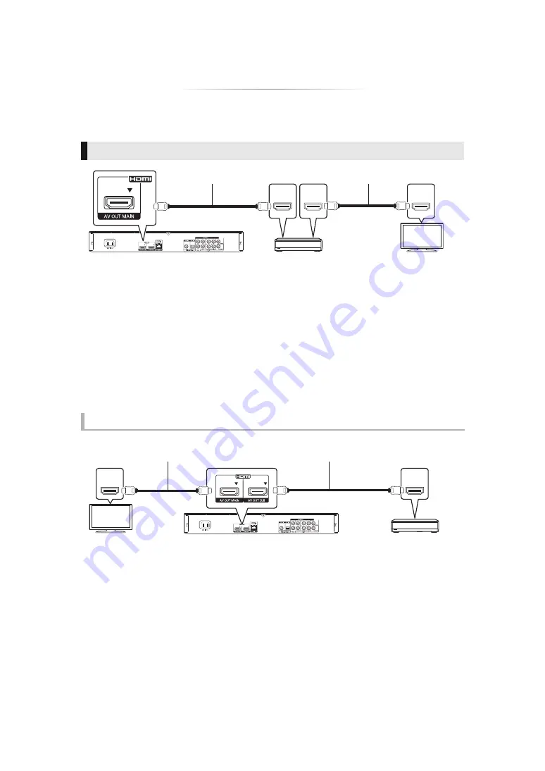 Panasonic DMP-BDT570 Operating Instructions Manual Download Page 11