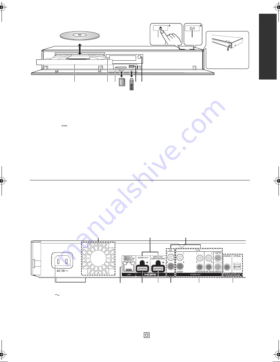 Panasonic DMP-UB900 Owner'S Manual Download Page 9