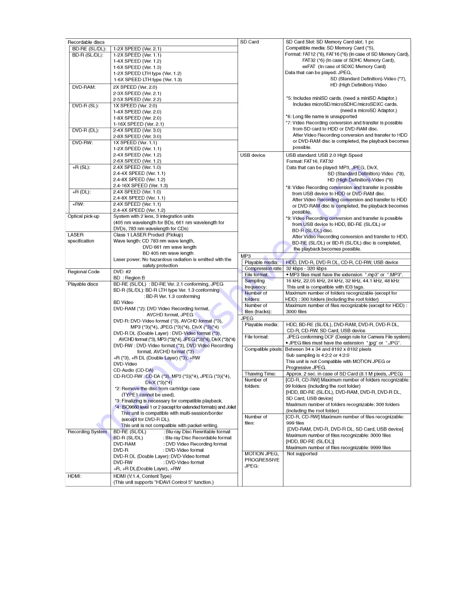 Panasonic DMR-BS785EG Service Manual Download Page 17