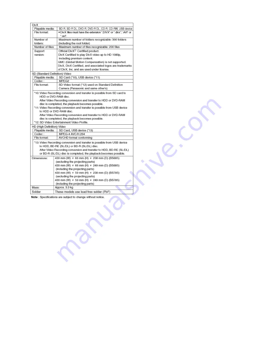 Panasonic DMR-BS785EG Скачать руководство пользователя страница 18