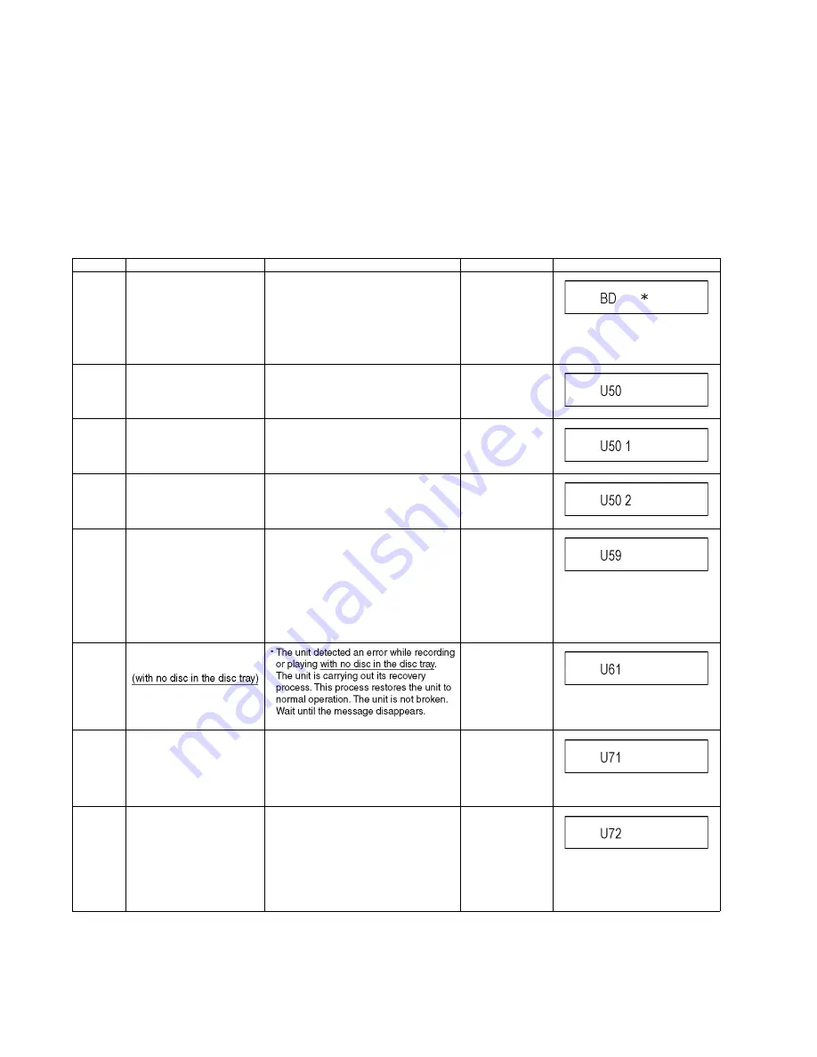 Panasonic DMR-BS785EG Service Manual Download Page 22