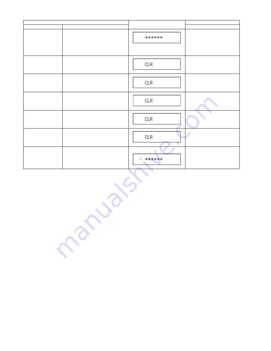 Panasonic DMR-BS785EG Service Manual Download Page 38