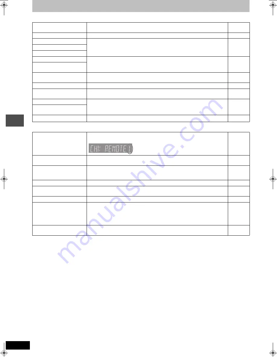 Panasonic DMR-E55S Operating Instructions Manual Download Page 42