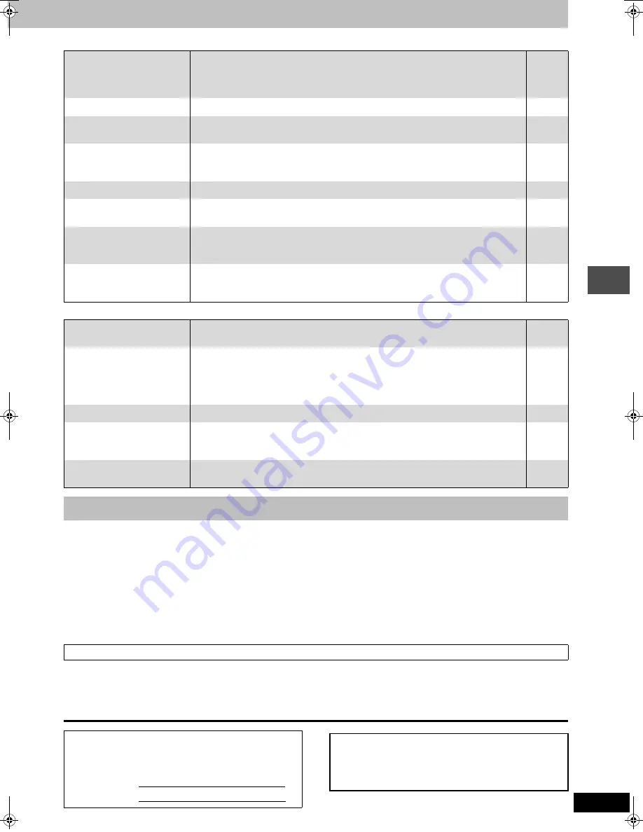 Panasonic DMR-E55S Operating Instructions Manual Download Page 45