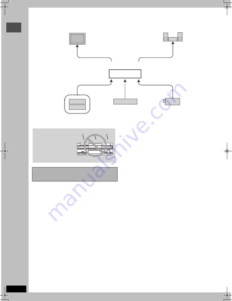 Panasonic DMR-E65S - DVD Recorder With SD Card Slot Operating Instructions Manual Download Page 6