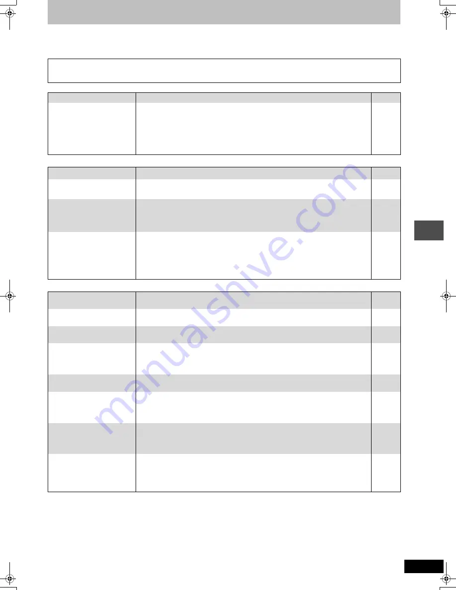 Panasonic DMR-E65S - DVD Recorder With SD Card Slot Operating Instructions Manual Download Page 51