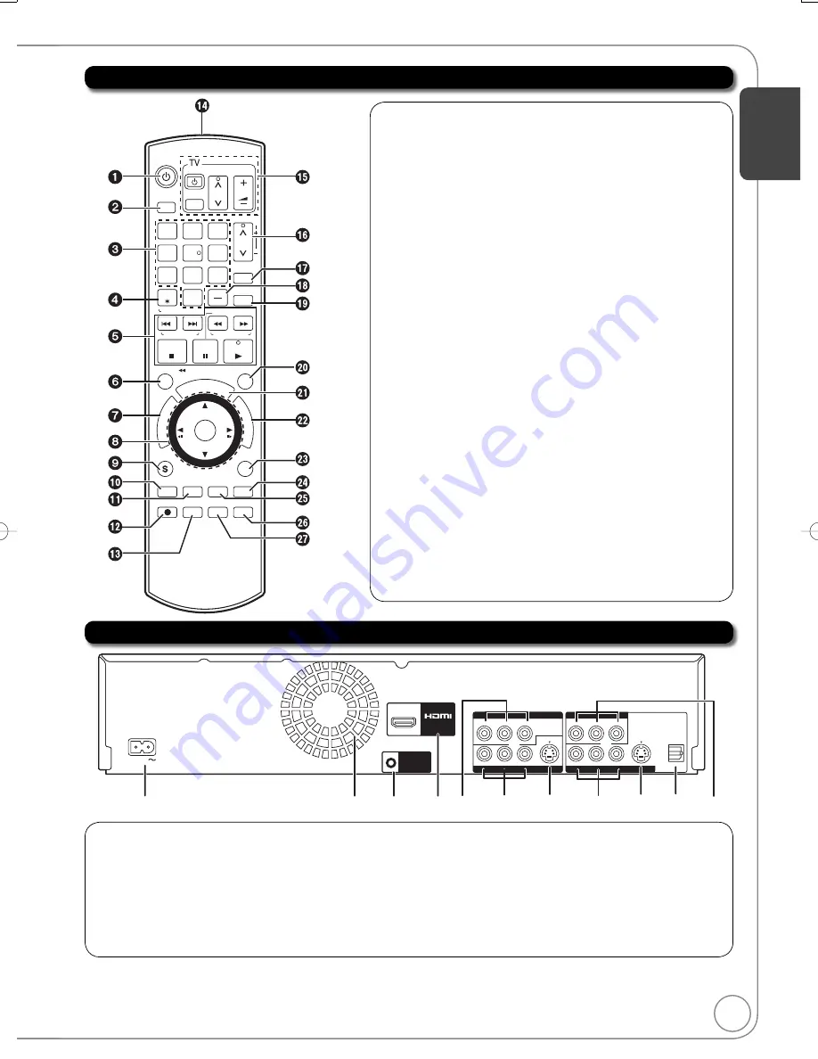 Panasonic DMR-EA38VK Скачать руководство пользователя страница 7