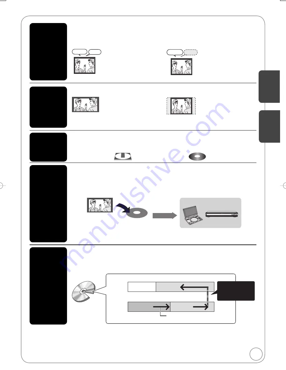 Panasonic DMR-EA38VK Скачать руководство пользователя страница 21