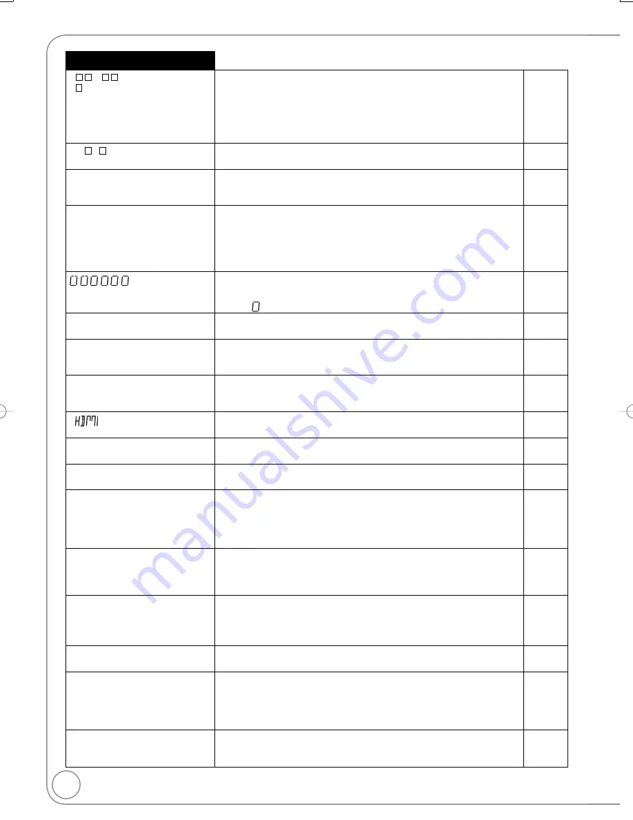 Panasonic DMR-EA38VK Operating Instructions Manual Download Page 72