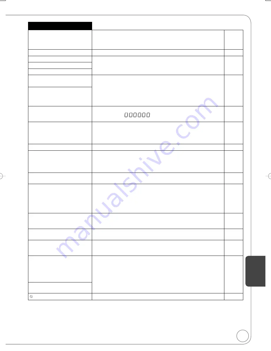 Panasonic DMR-EA38VK Operating Instructions Manual Download Page 73