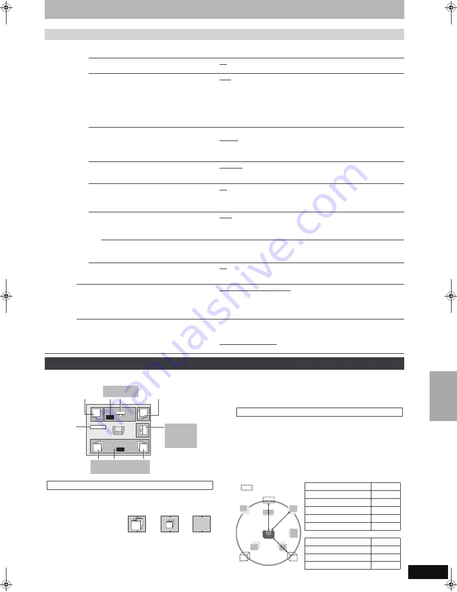 Panasonic DMR-EH55S Operating Instructions Manual Download Page 63