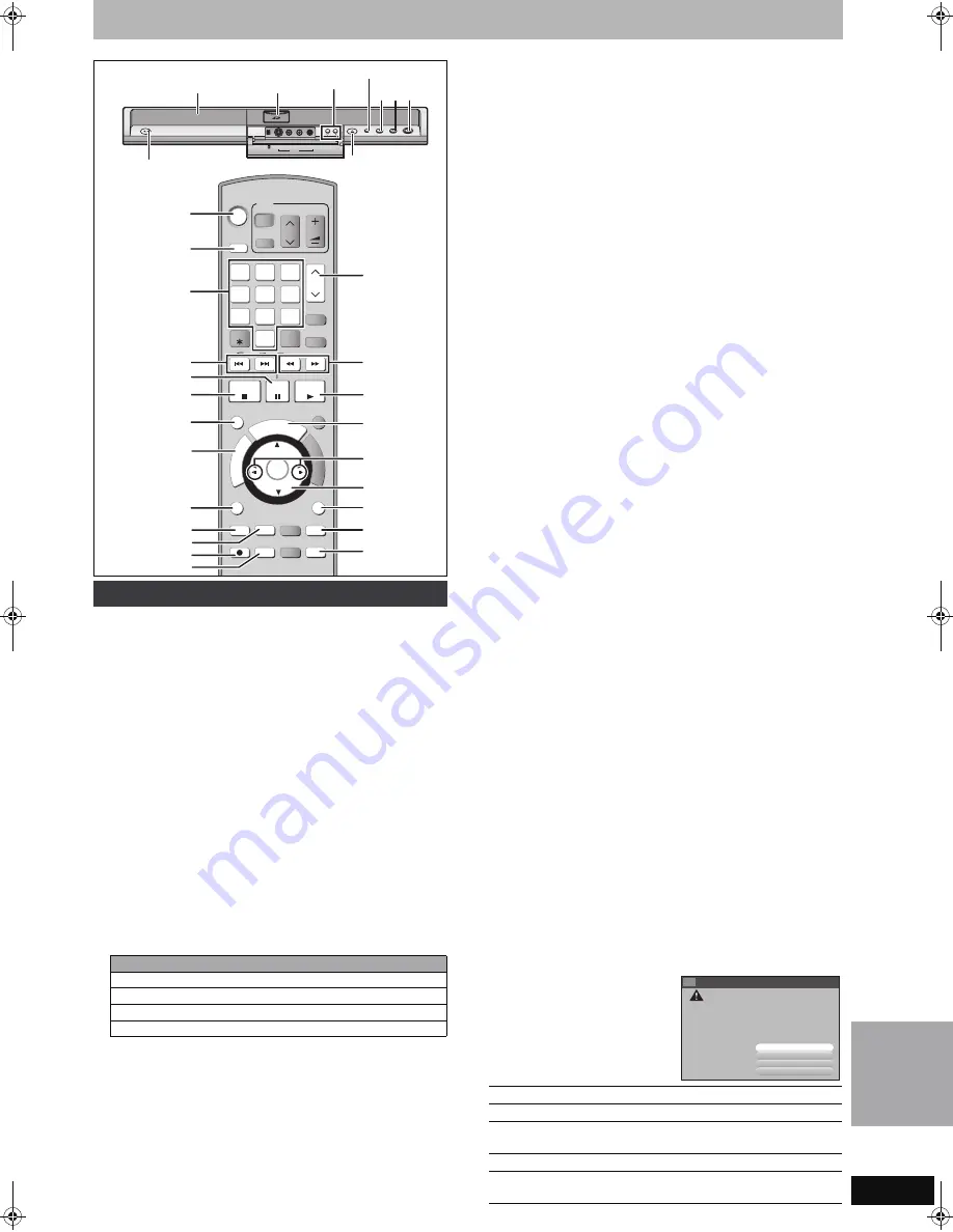 Panasonic DMR-EH55S Operating Instructions Manual Download Page 81