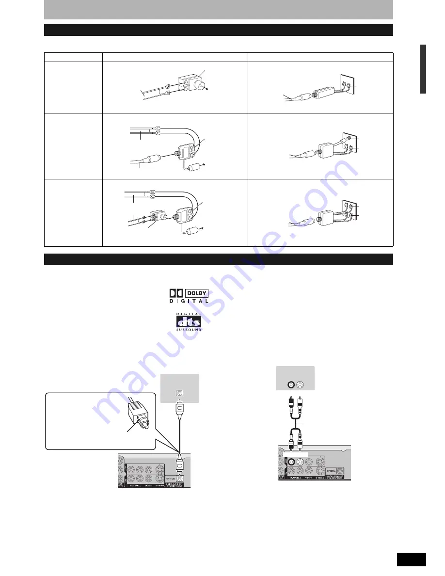 Panasonic DMR-ES15M Operating Instructions Manual Download Page 11