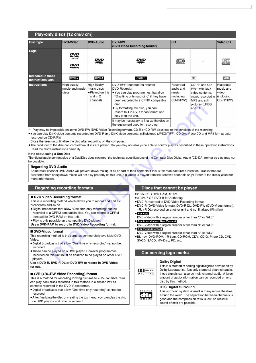 Panasonic DMR-ES35VGN Скачать руководство пользователя страница 21