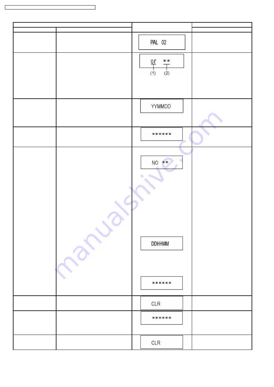 Panasonic DMR-ES35VGN Скачать руководство пользователя страница 44