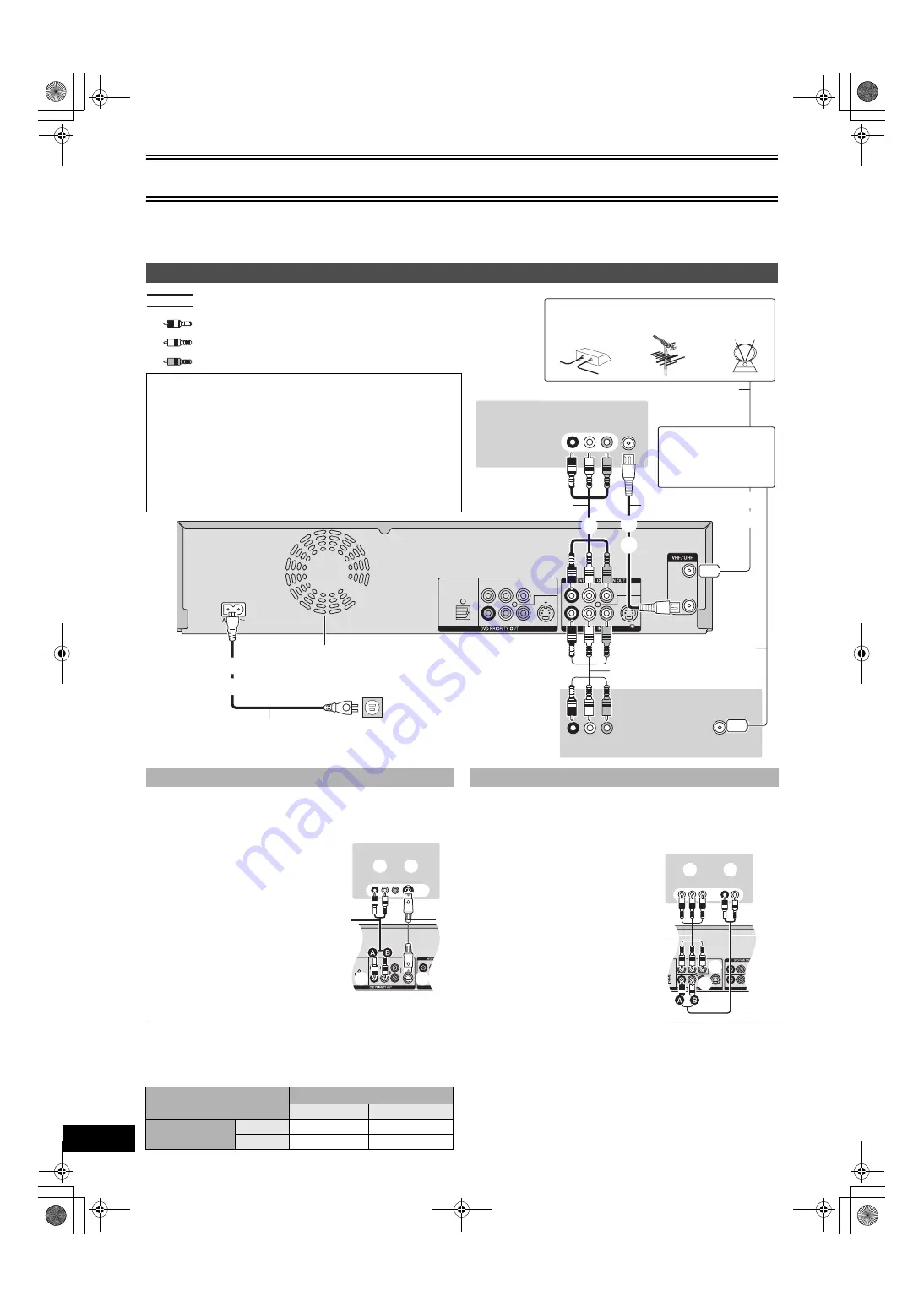 Panasonic DMR-ES40VS Operating Instructions Manual Download Page 70